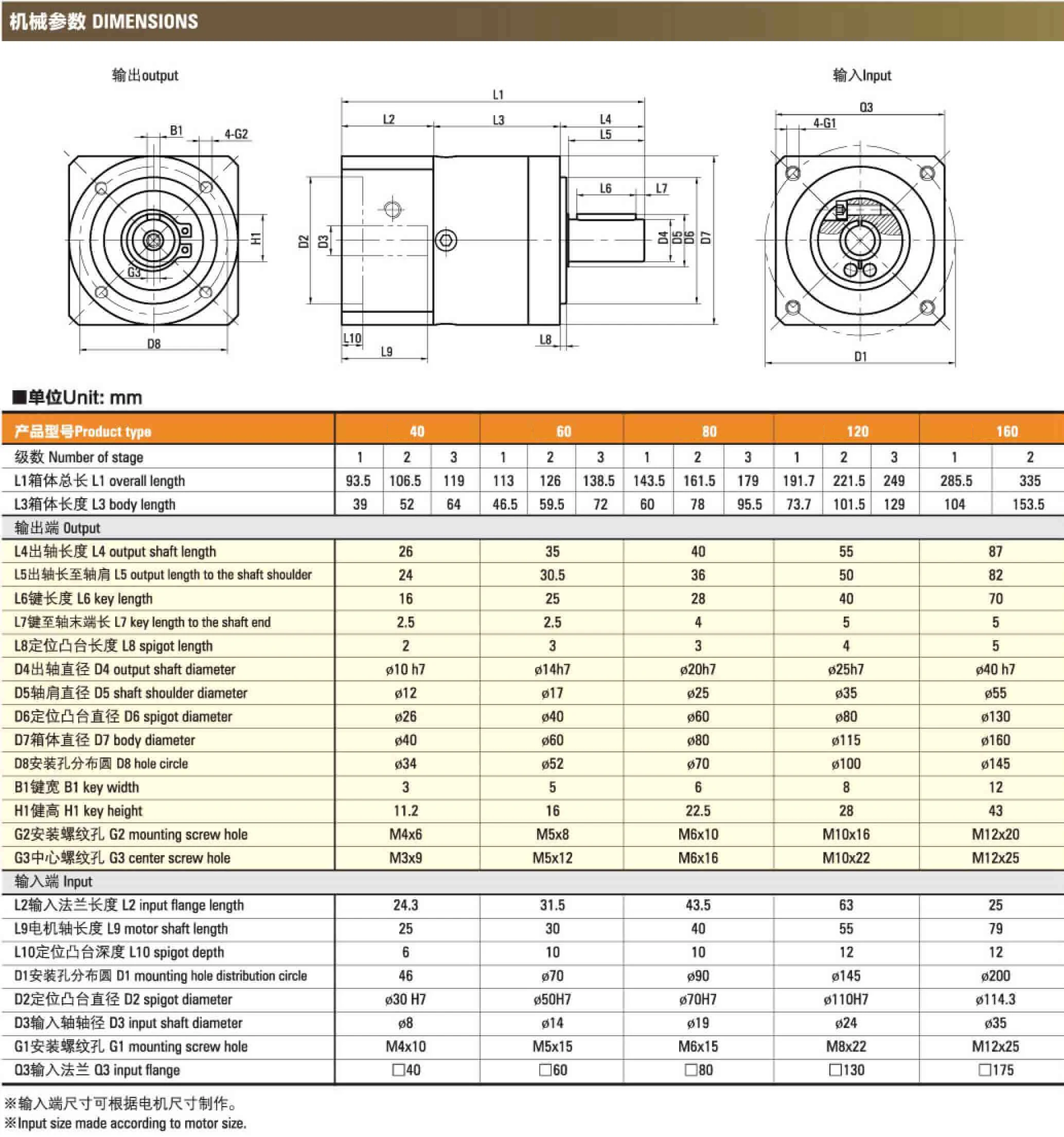 planetary gear reducer