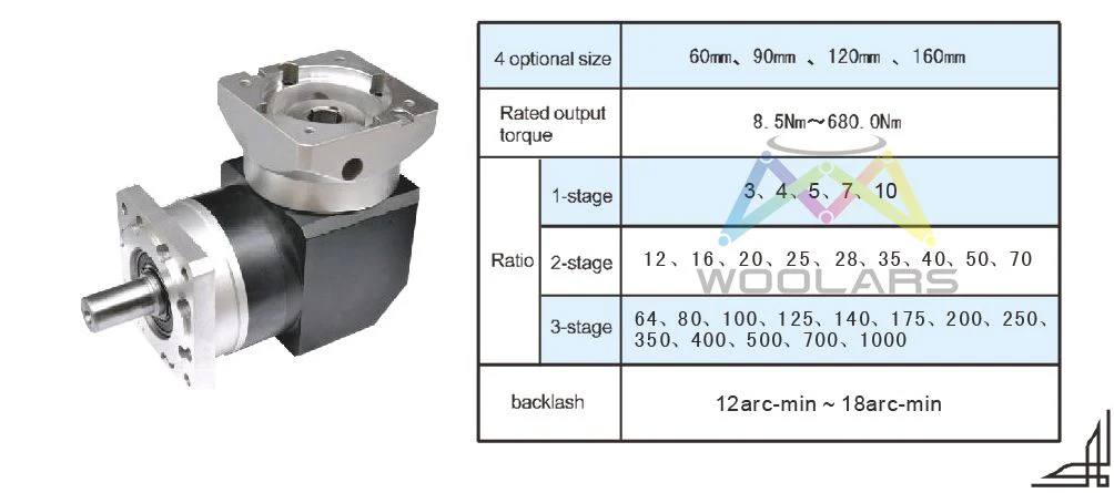 transmission planetary gearhead