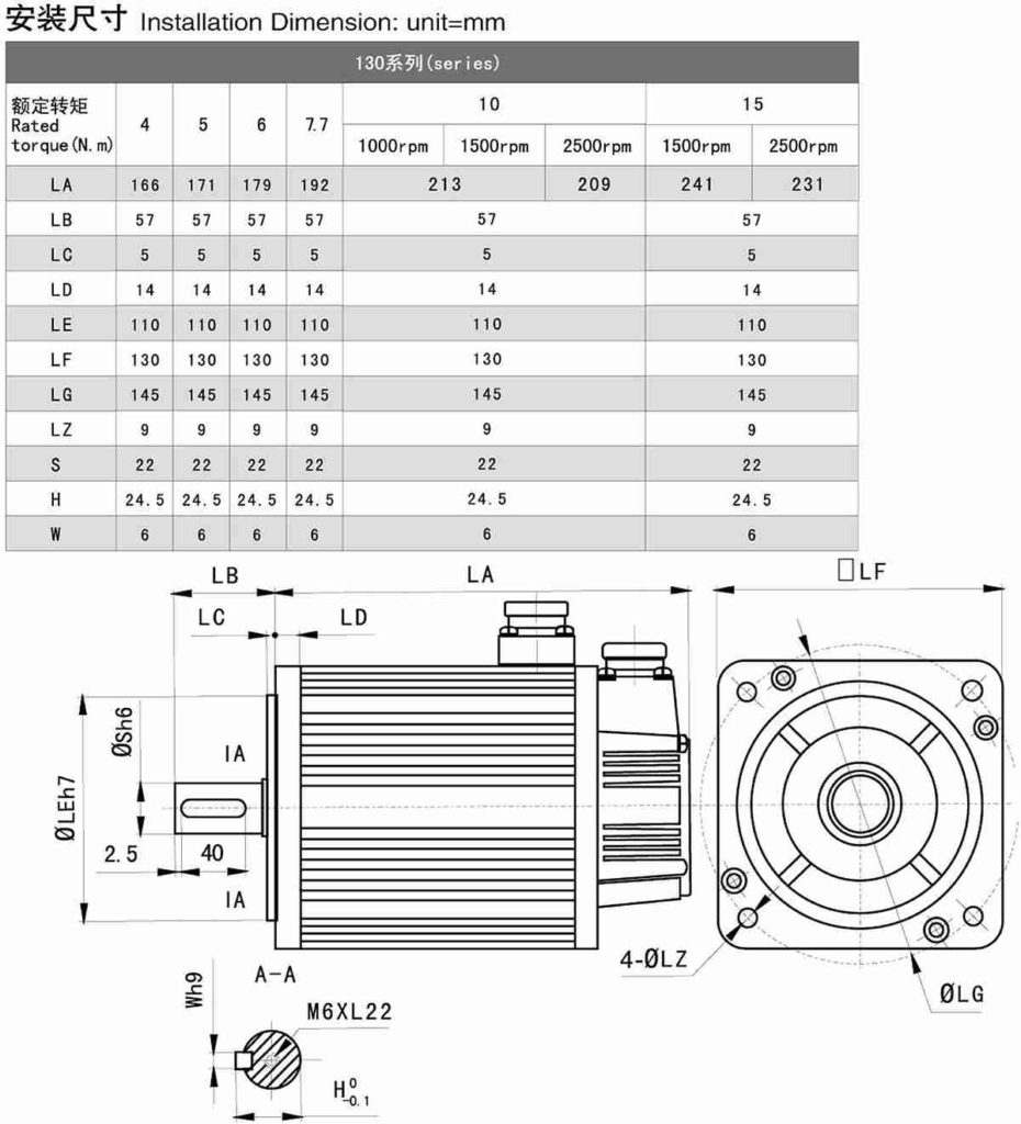 cnc router servo motor kit