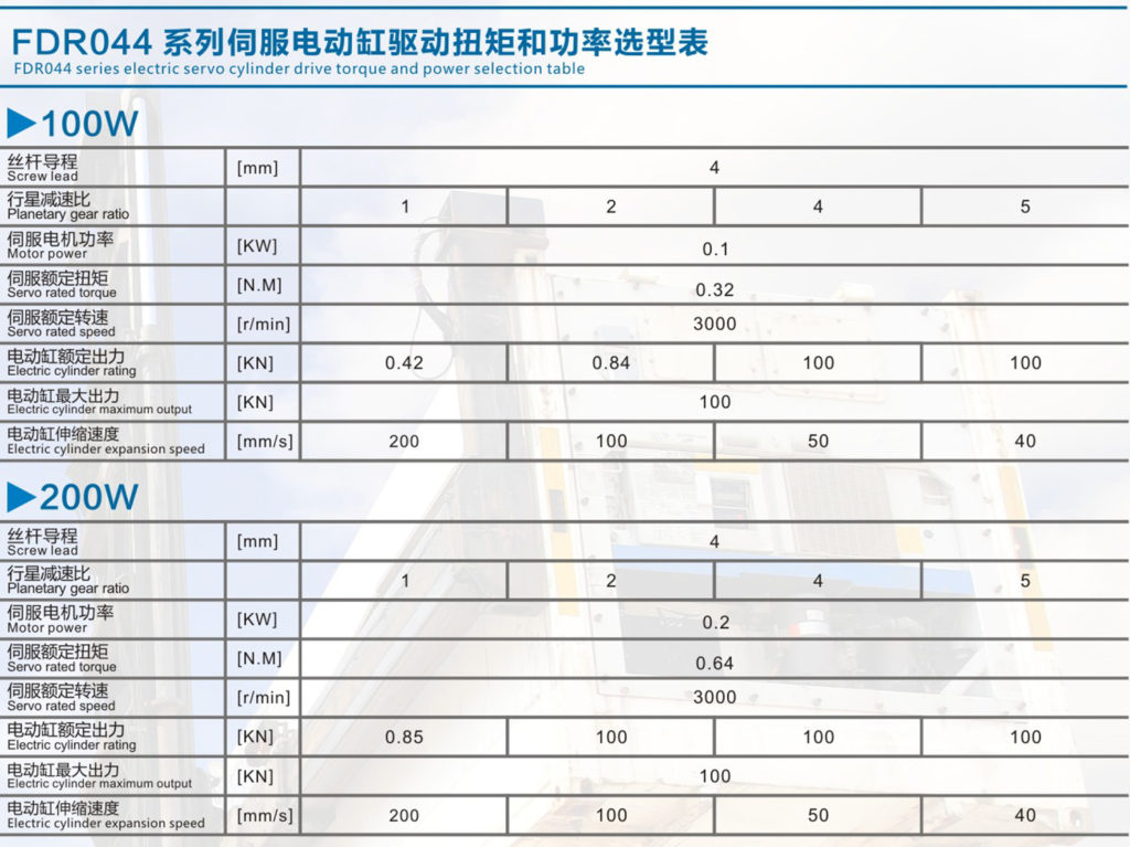 electric cylinder selection