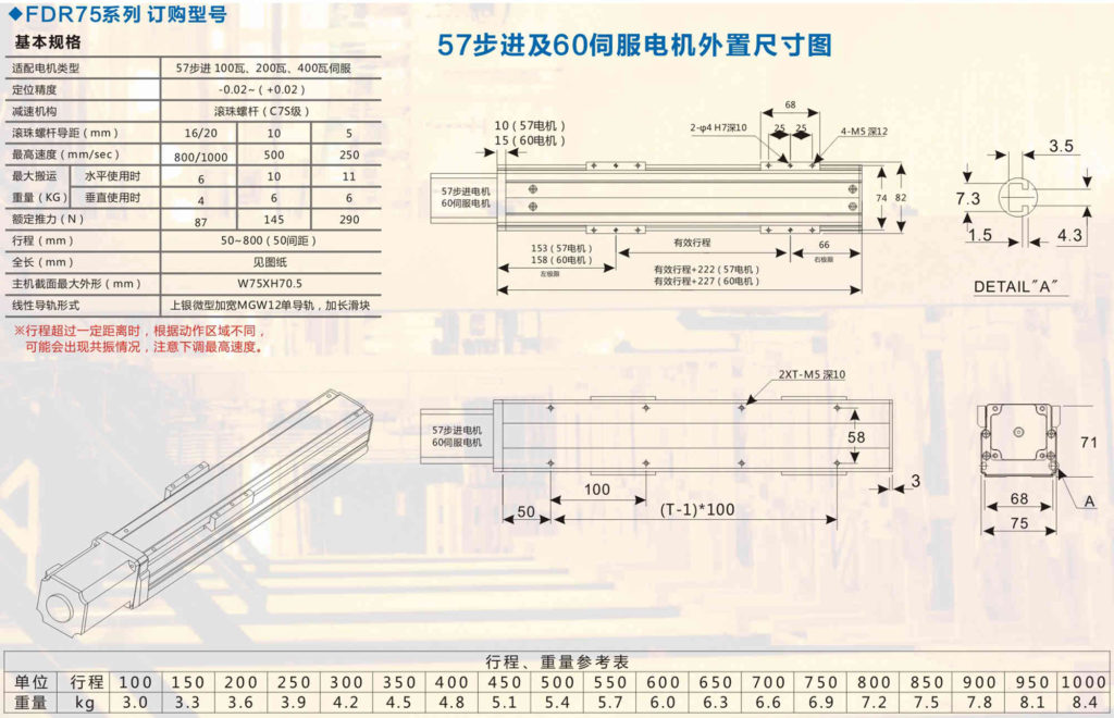 precision linear module