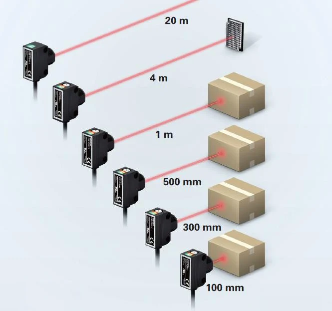 photoelectric-sensor